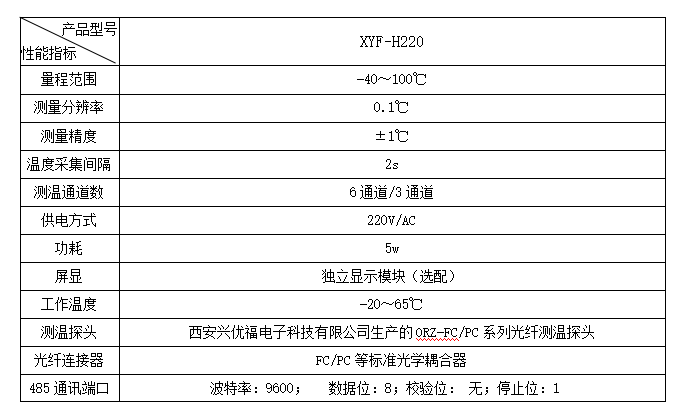 微信截圖_20181121161013.png